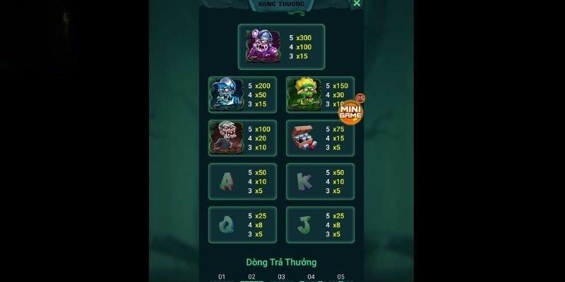 Chiến thuật hiệu quả giúp tiếp cận jackpot dễ dàng hơn