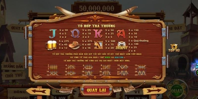 Hệ thống biểu tượng đặc biệt trong slot tại TK88