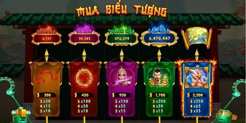 Khung gameplay cốt lõi của slot Ma Đồng Giáng Thế