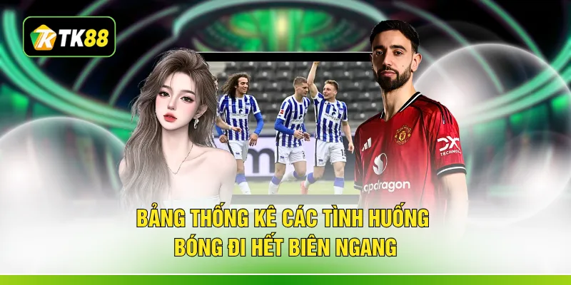 Bảng thống kê các tình huống bóng đi hết biên ngang 