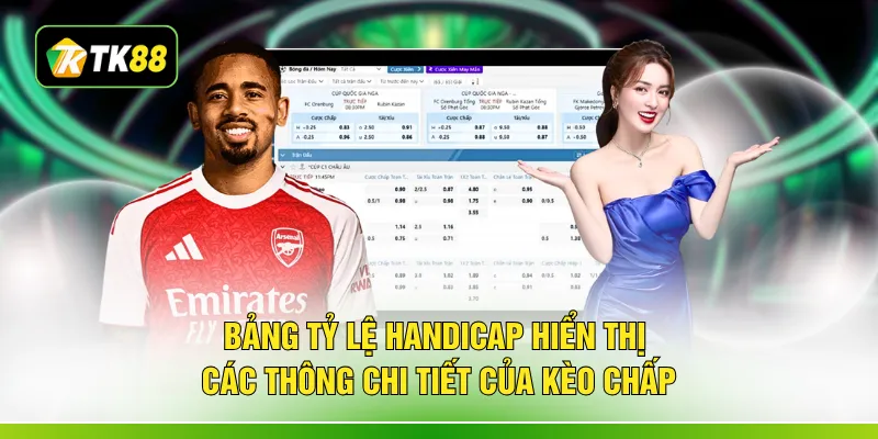 Bảng tỷ lệ Handicap hiển thị các thông chi tiết của kèo chấp