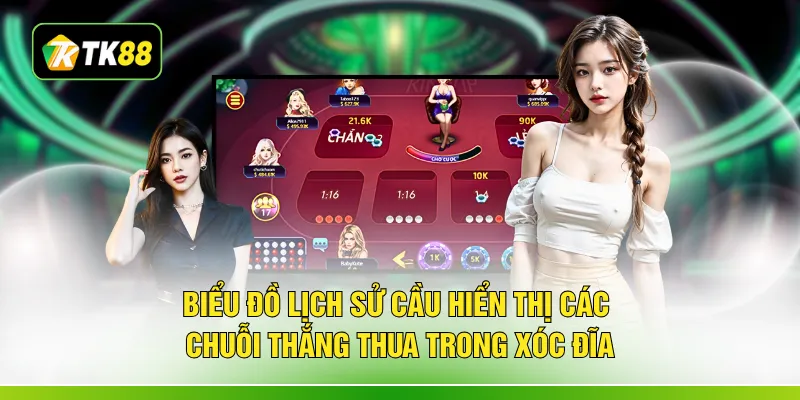 Biểu đồ lịch sử cầu hiển thị các chuỗi thắng thua trong xóc đĩa